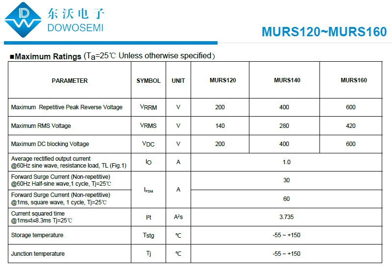 MURS120~MURS160超快恢复二极管.png