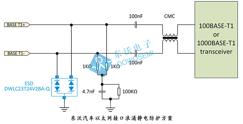 汽车以太网接口浪涌静电防护方案.jpg