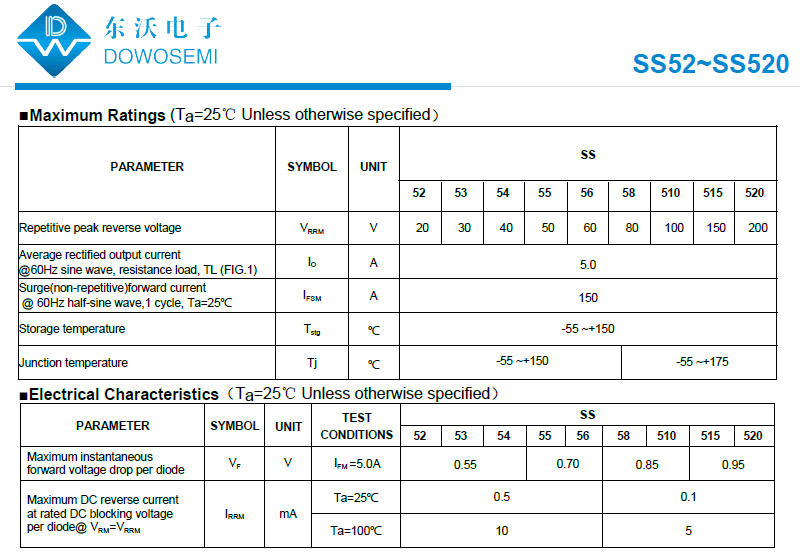 SS56肖特基二极管.png