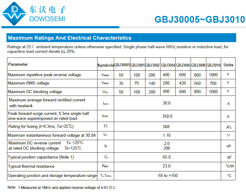 GBJ3010整流桥.png