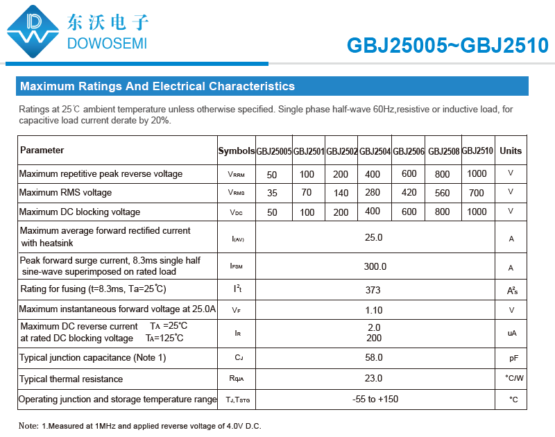 GBJ2506整流桥.png