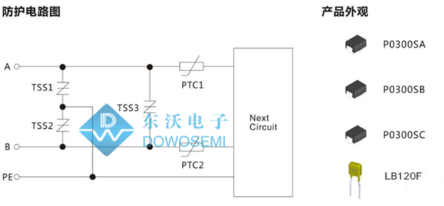 RS485和RS232防护方案（1）.jpg