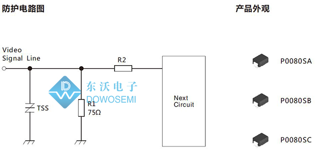 视频口防护方案.jpg