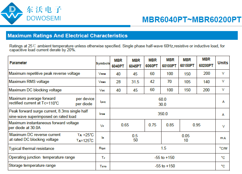 MBR60200PT肖特基二极管.png